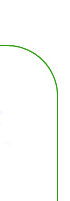 border