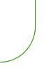 border